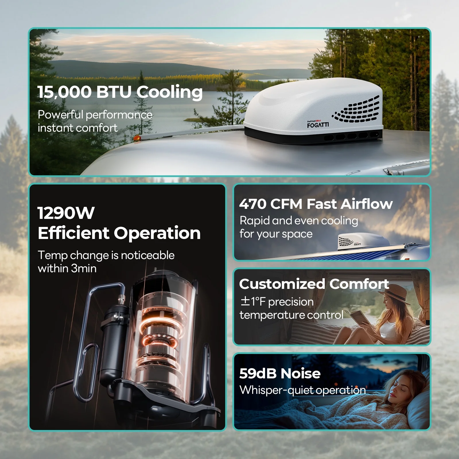 RV Air Conditioner 13500 BTU Rooftop AC Unit, Instacool with R32 Refrigerant & Wired Controller