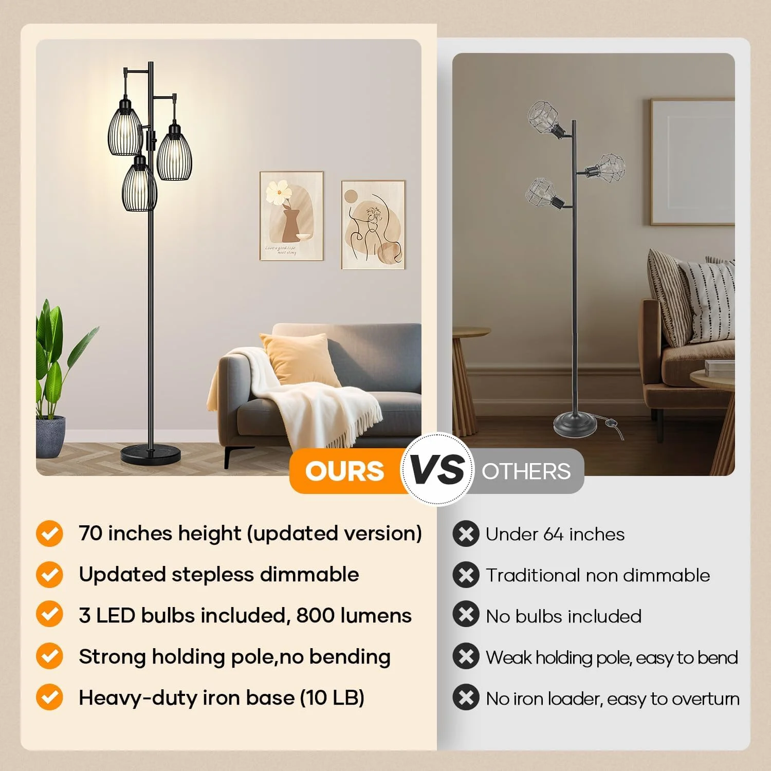 Dimmable Floor Lamp, 3 x 800LM LED Edison Bulbs Included, Farmhouse Industrial Floor Lamp Standing Tree Lamp with Elegant Teardrop Cage Tall Lamps for Living Room Bedroom Office Dining Room