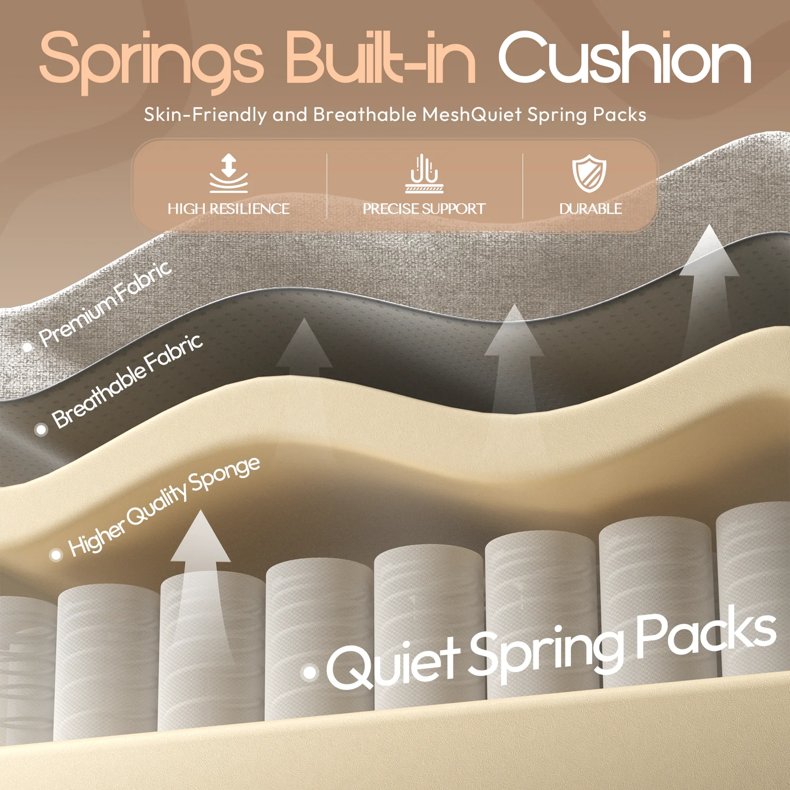 GOOSEA Fabric Gaming Chair with Pocket Spring Cushion, Breathable Computer Chair with Massage Lumbar Support and Footrest, High Back Office Chair for Adults, 300lbs, Grey